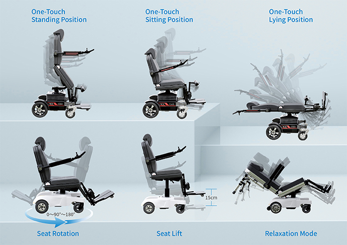 How to Choose an Electric Wheelchair
